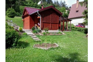 Slovaška Chata Teplička, Eksterier